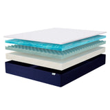 Quinn 10 Inch Stay Fresh Cooling Gel Memory Foam Mattress with Freshness Protector