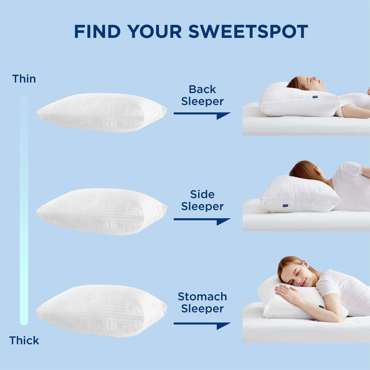 Pillows Queen Size Set of 2 - Fluffy & Soft Adjustable Layer Queen Pillows