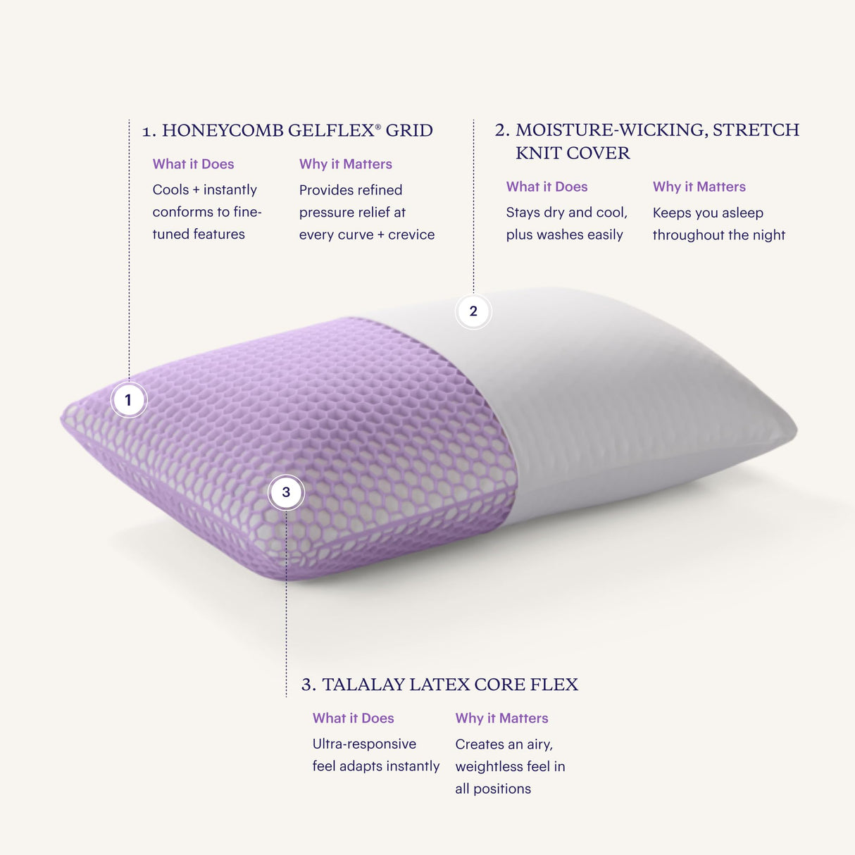 Harmony Pillow | The Greatest Pillow Ever Invented, Hex Grid