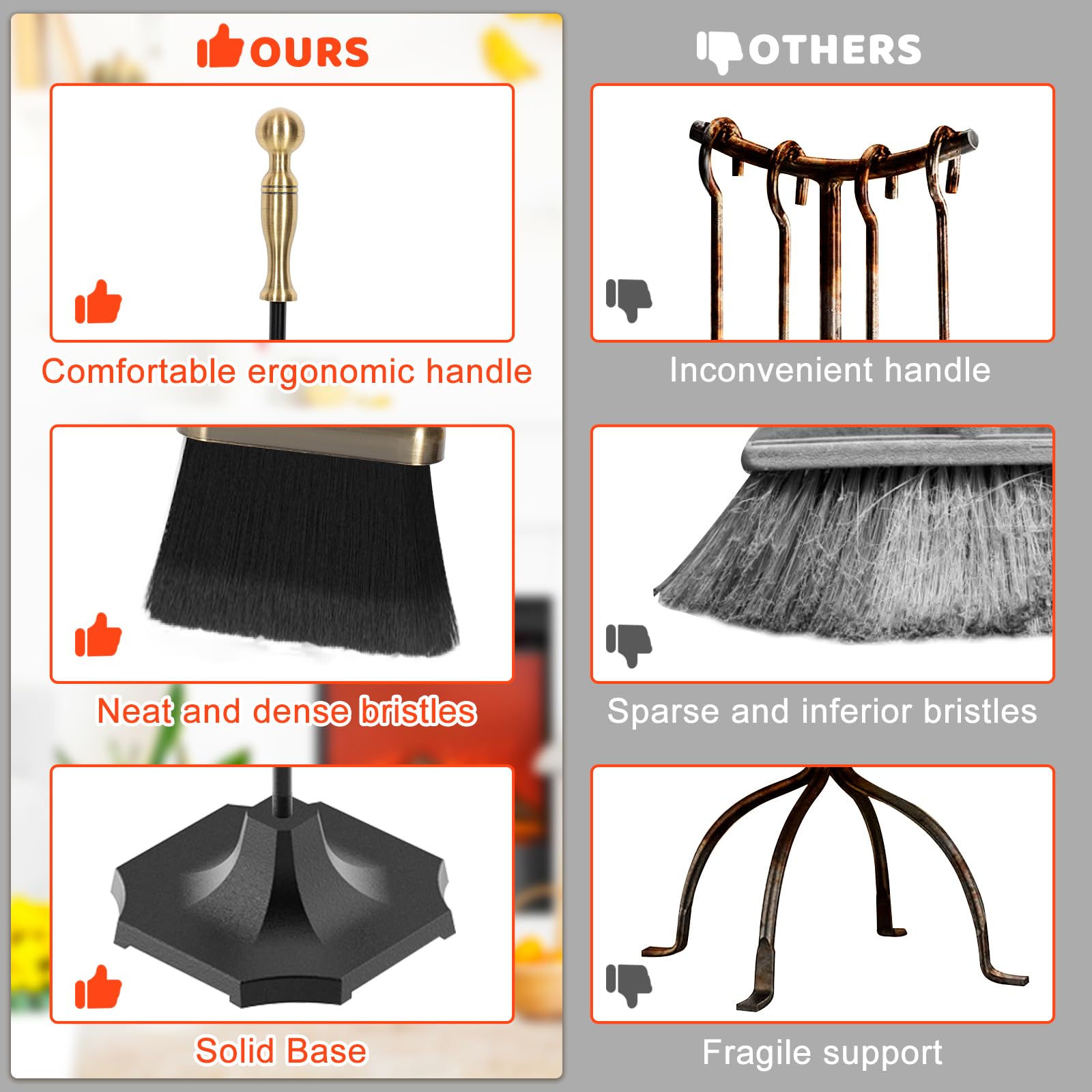 5 Pieces 31In Fireplace Tools Set, Wrought Iron Fireplace Tools with Ergonomic Handle