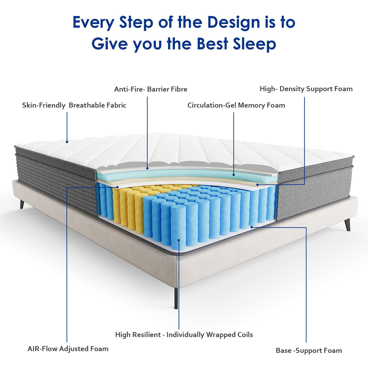 Queen Mattress, 12 Inch Cooling-Gel Memory Foam in a Box, Motion Isolation