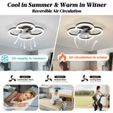 Flush Mount Ceiling Fan with Light and Remote - Dimmable LED, 6 Speeds