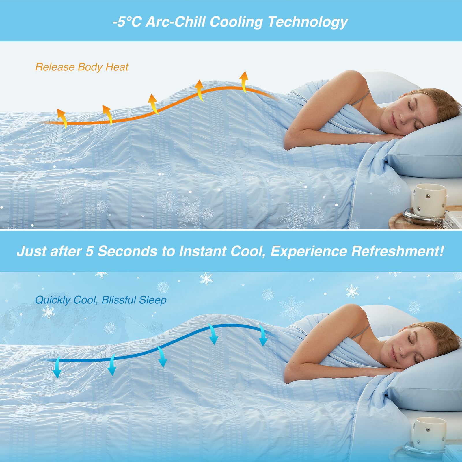 Cozy Bliss Seersucker Cooling Comforter King Size, Q-Max 0.4 Reversible Lightweight Cooling Blanket, Breathable Silk Smooth Summer Bedding Quilt for Hot Sleepers Night Sweats Cold Blue