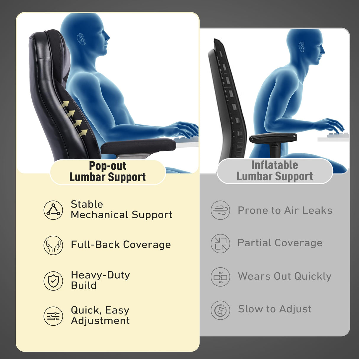 650 lbs Big and Tall Ergonomic Office Chair with Lumbar Support
