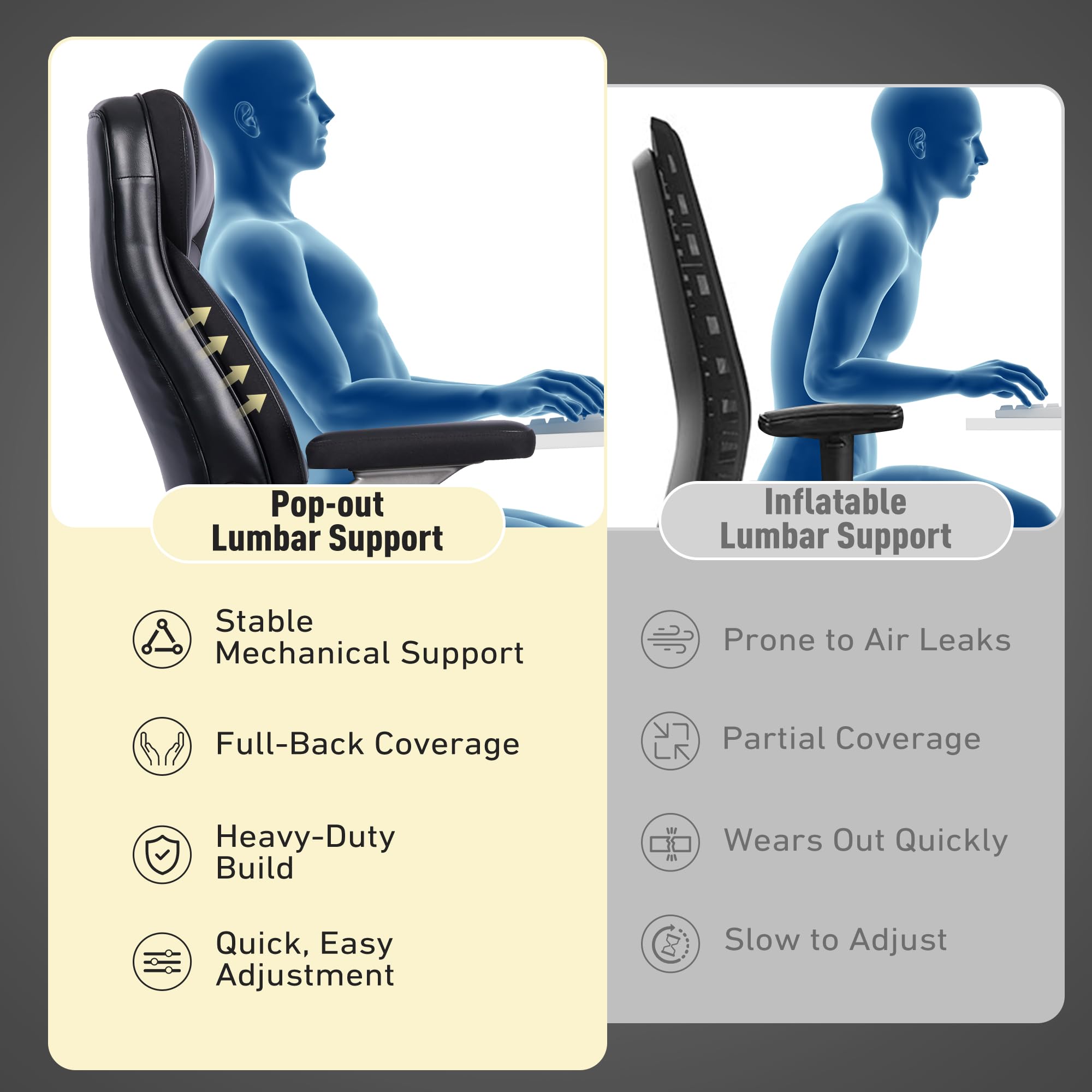 650 lbs Big and Tall Ergonomic Office Chair with Lumbar Support