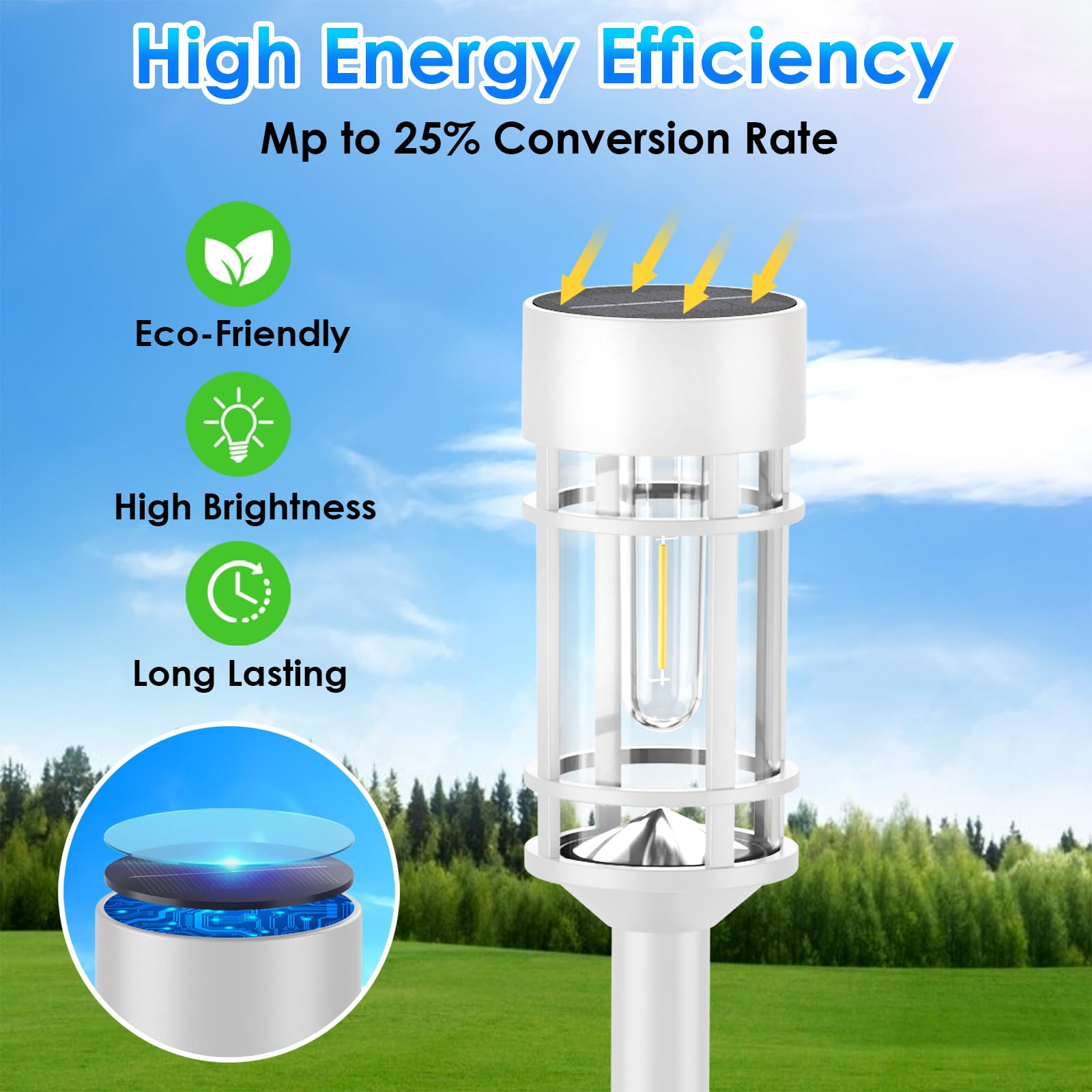 Solar Pathway Lights Outdoor Waterproof, 8 Pack LED Solar Garden Lights