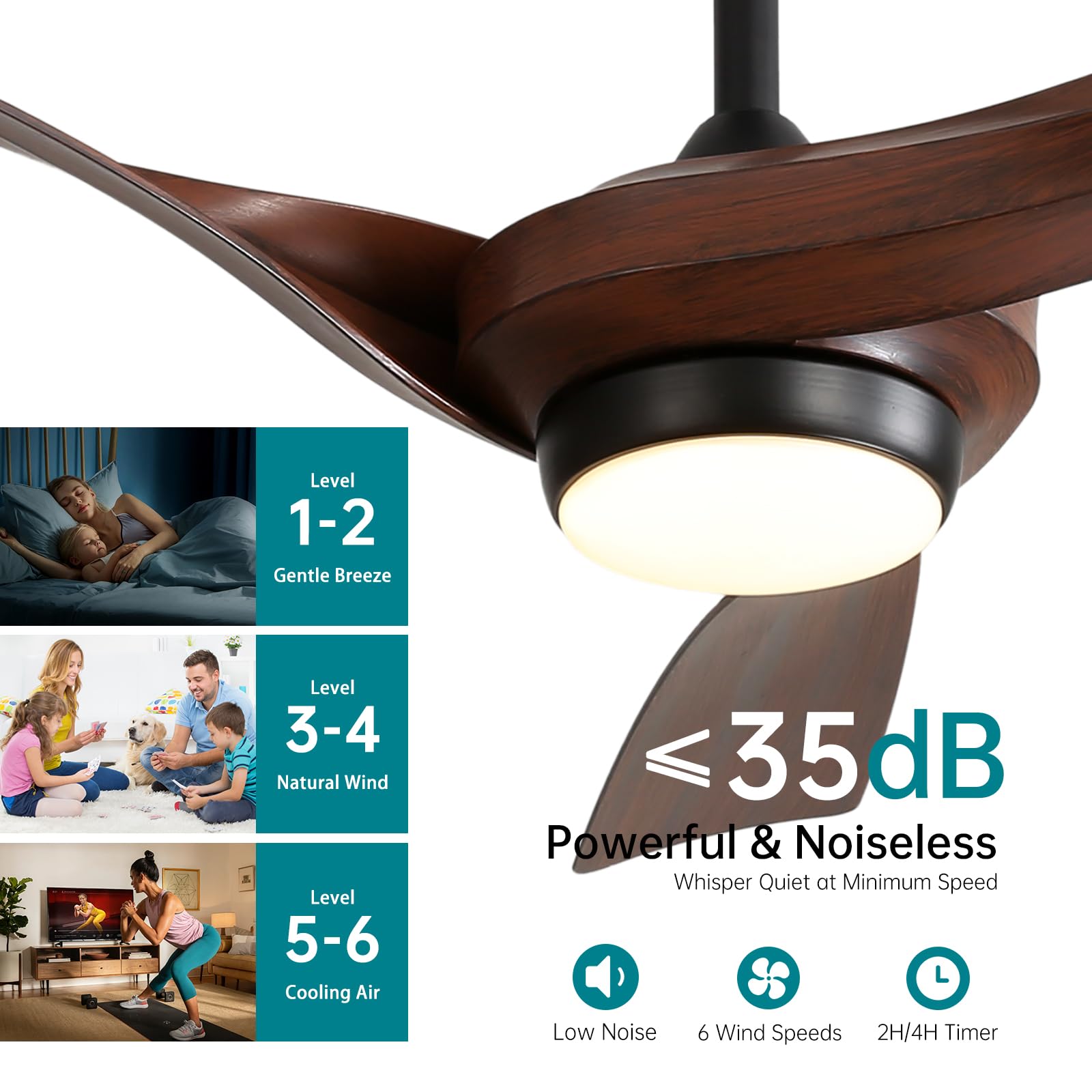 Ceiling Fans with Lights and Remote 52 Inch,1-6 Largest Wind Speed Outdoor Ceiling Fan