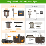 Solar Lights Outdoor 20 LM LED with 2-Tone Bronze Tone & Wood Tone, Solar Garden