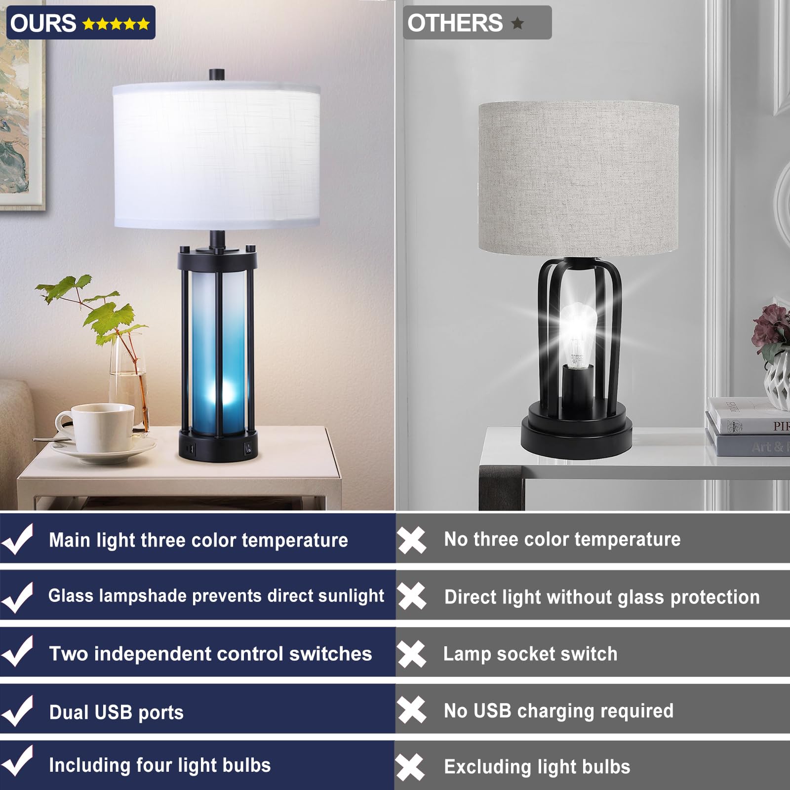 Modern Table Lamps Set of 2, with Night Light Gradient Blue Glass Bedside Table Lamp