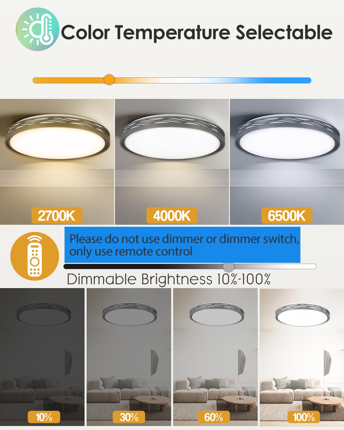 20 Inch Dimmable LED Flush Mount Ceiling Light with Remote