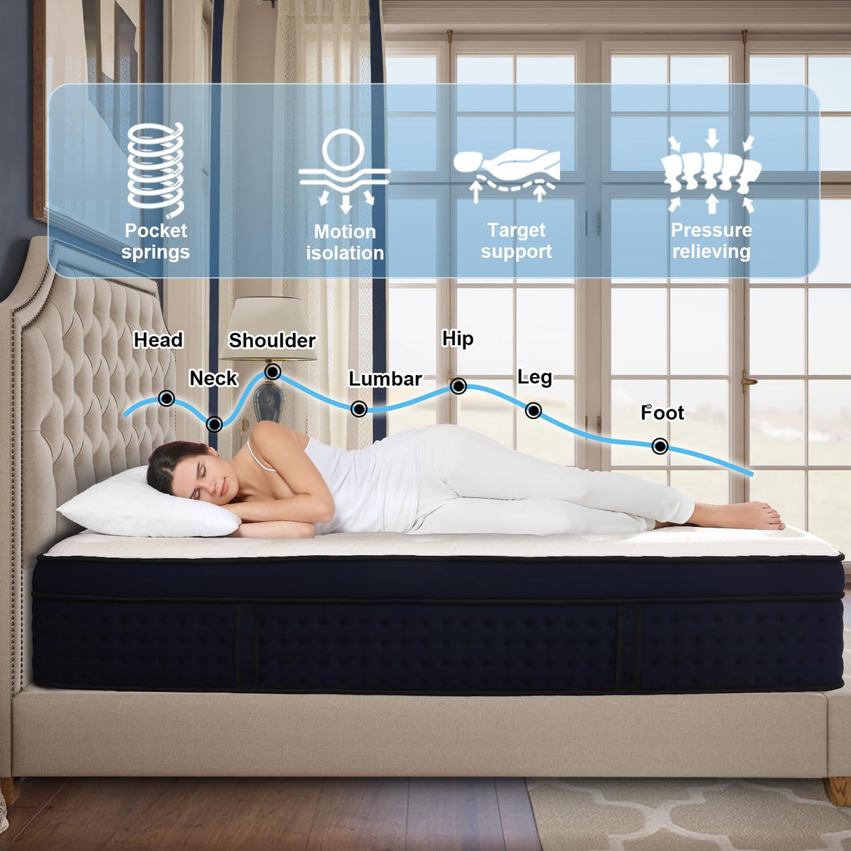 Memory Foam Hybrid Mattress - 14 Inch King Mattress with Innerspring