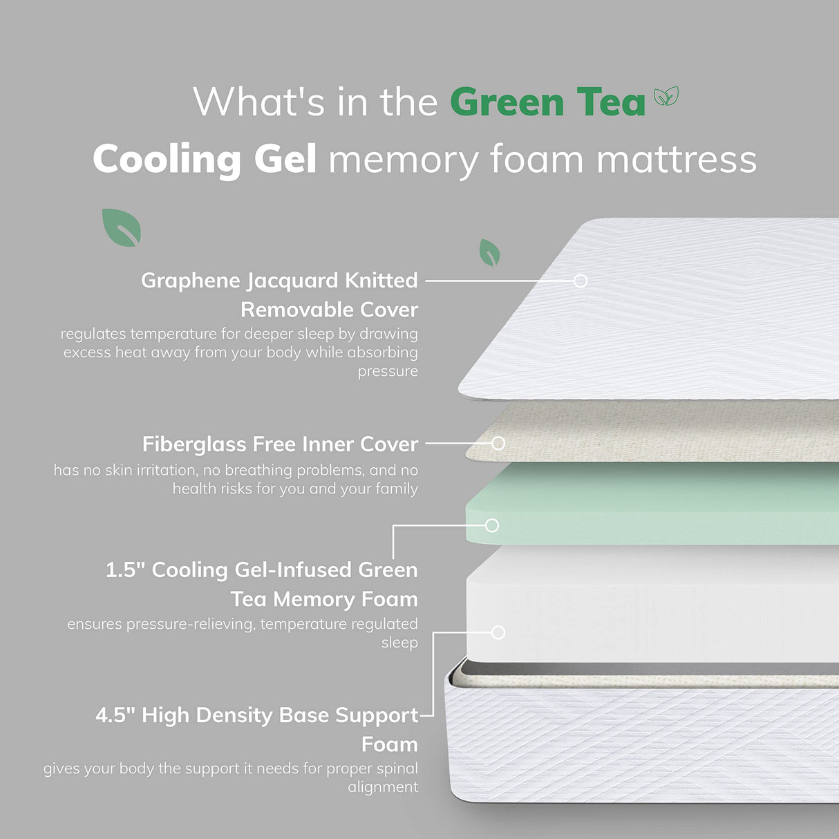 EGO Twin Mattress 6 Inch Green Tea Memory Foam Mattress Twin, CertiPUR-US Certified,