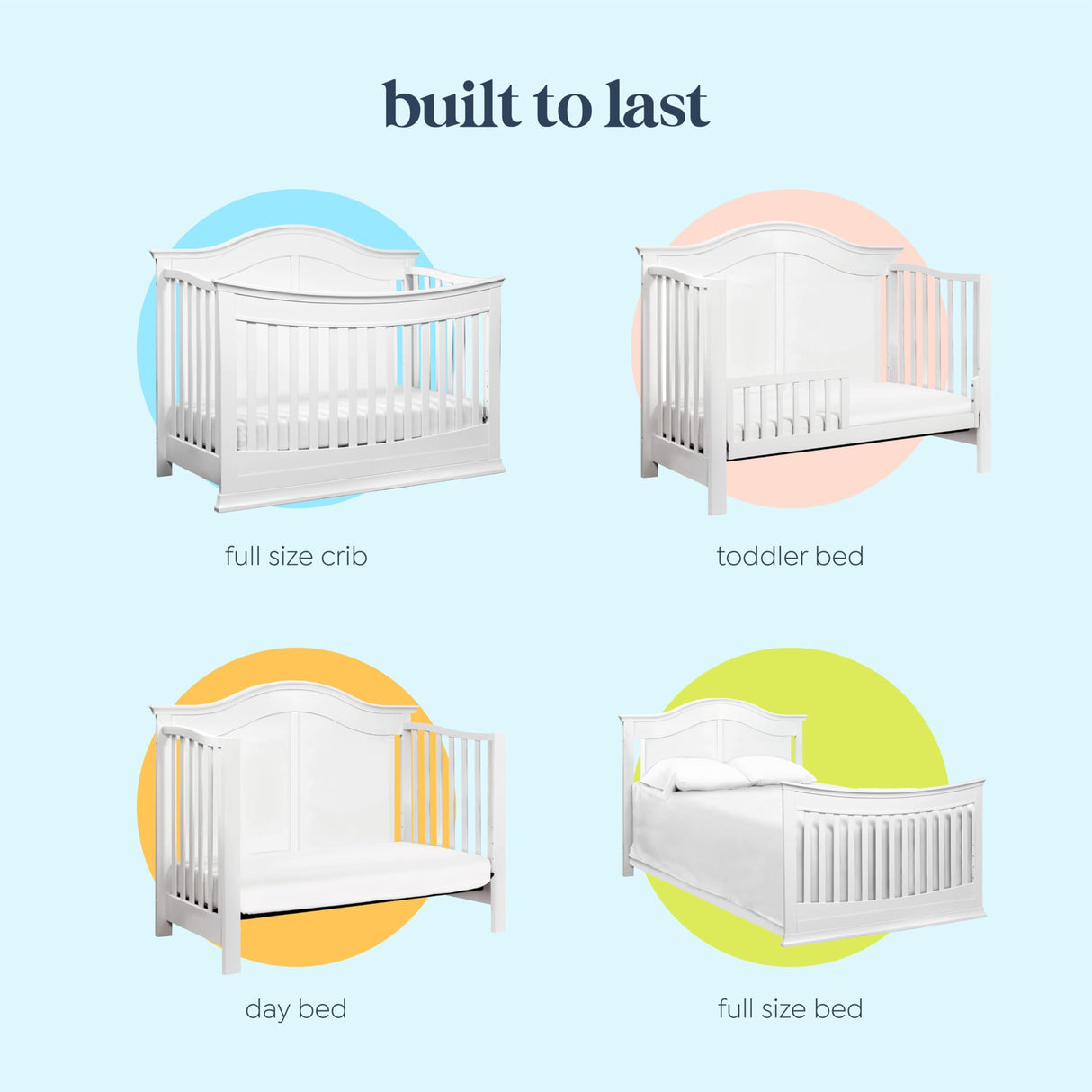 DaVinci Meadow 4-in-1 Convertible Crib in White, Greenguard Gold Certified