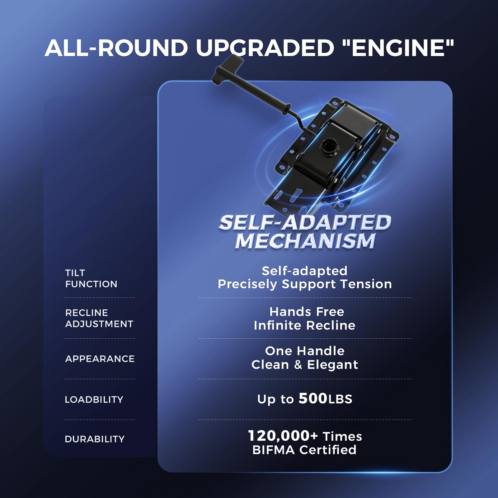 Big and Tall Office Chair 400lbs - Ergonomic Executive with Footrest