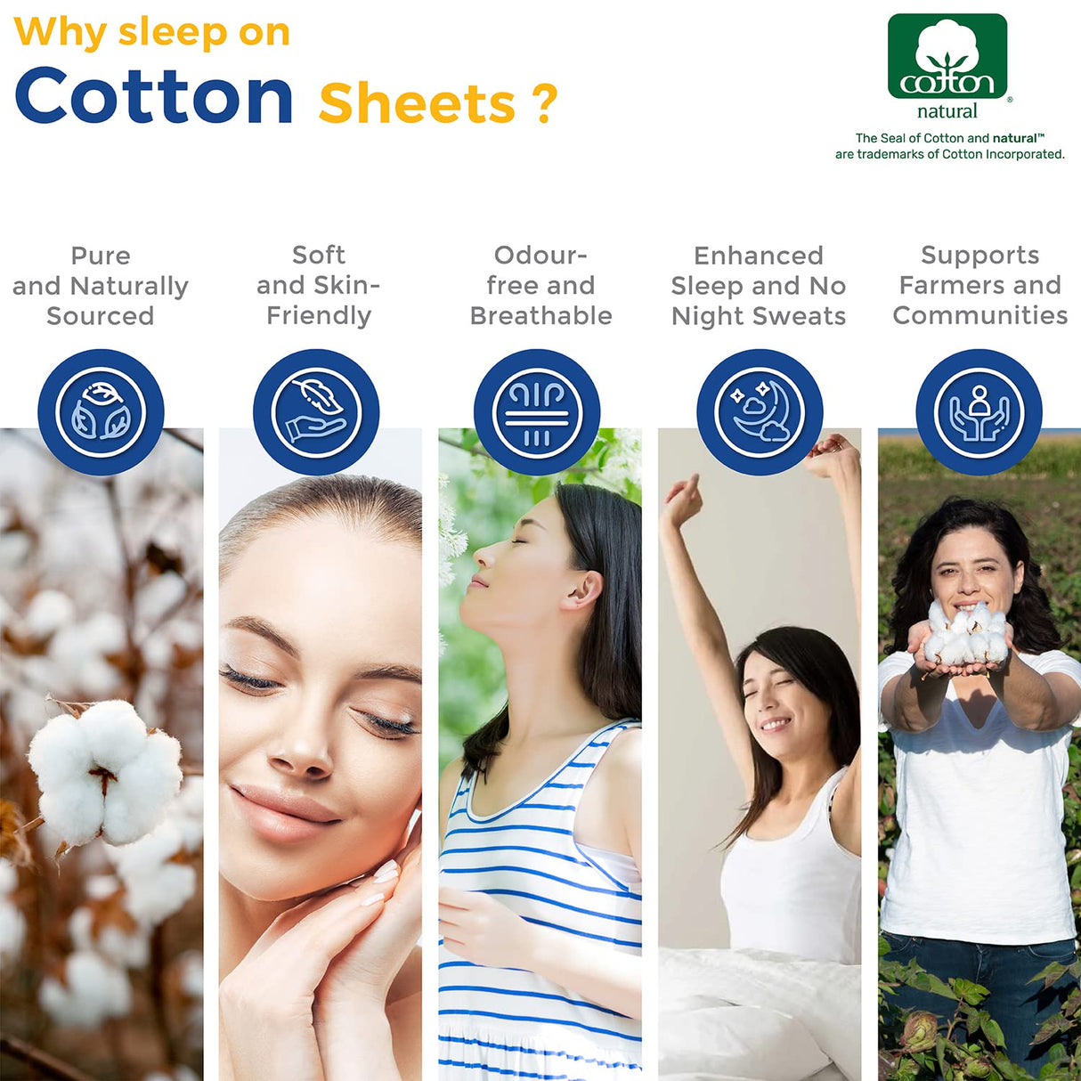 100% Egyptian Cotton Sheets Twin - 600 Thread Count Sheets Twin