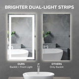 USHOWER 48x36 Inch Modern LED Bathroom Mirror - Smart Backlit Vanity Mirror with Anti-Fog, Dimmable Lights, Wall Mounted, 1/5 Inch Tempered Glass