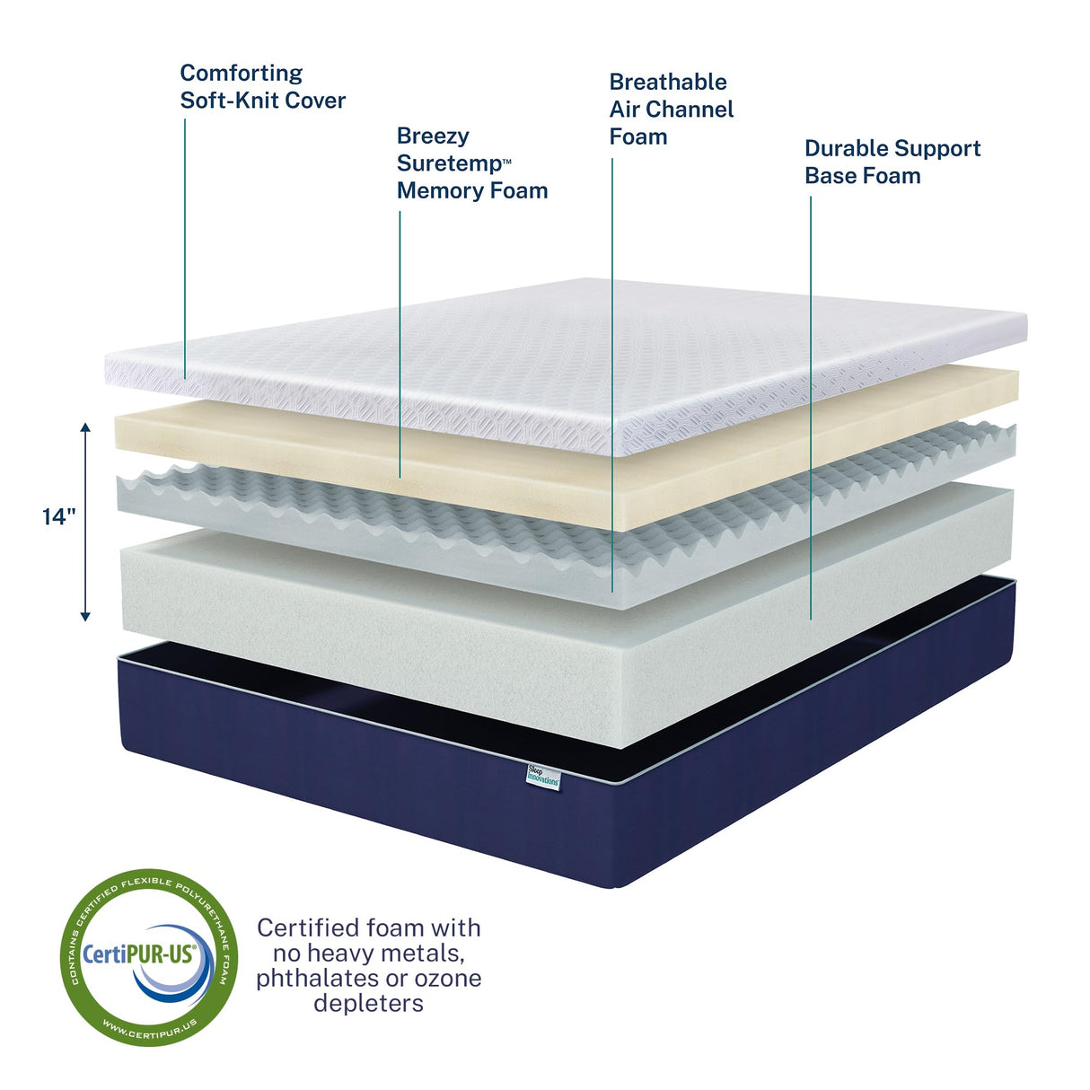 14 Inch Memory Foam Mattress, Queen Size, Bed in a Box, Cradling Medium