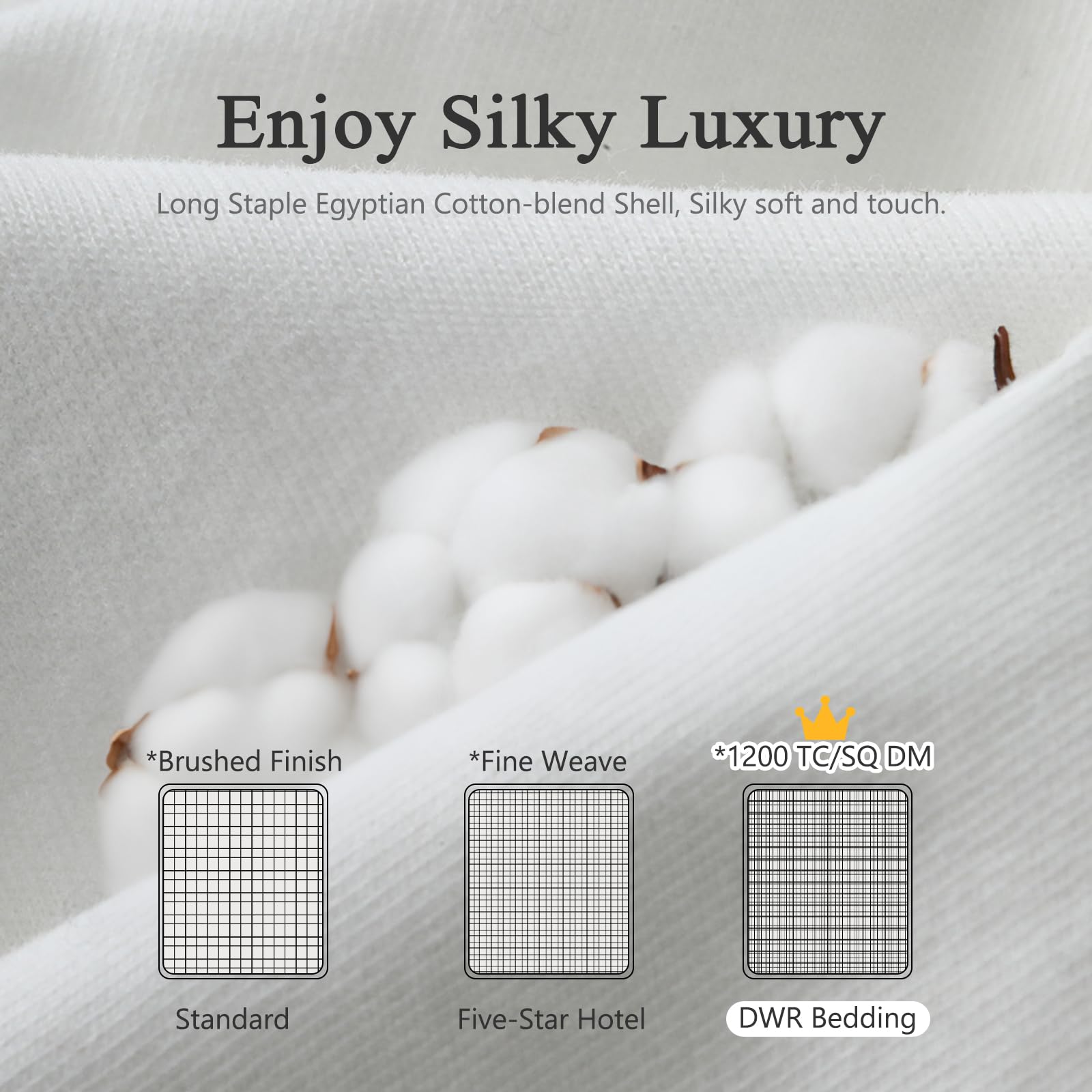 DWR Superior Luxury Feather Down Comforter King Size, Ultra-Soft Cotton-Blend Fabric, 900 FP All Season Medium Warmth Bed Duvet Insert(106"x90", White)