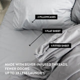 Luxe Cooling Bed Sheets –Silver Grey,Queen– 4 Piece Silver Infused, 300-Thread-Count Thermoregulating Miracle Clean & Cool