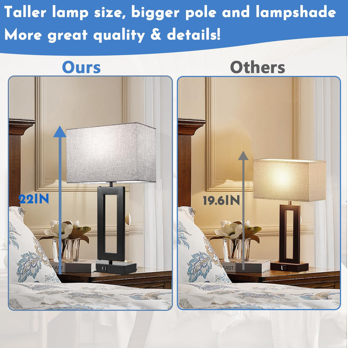 22’’ Tall Set of 2 Touch Control Table Lamp w. 2 USB Ports, 3-Way Dimmable Modern