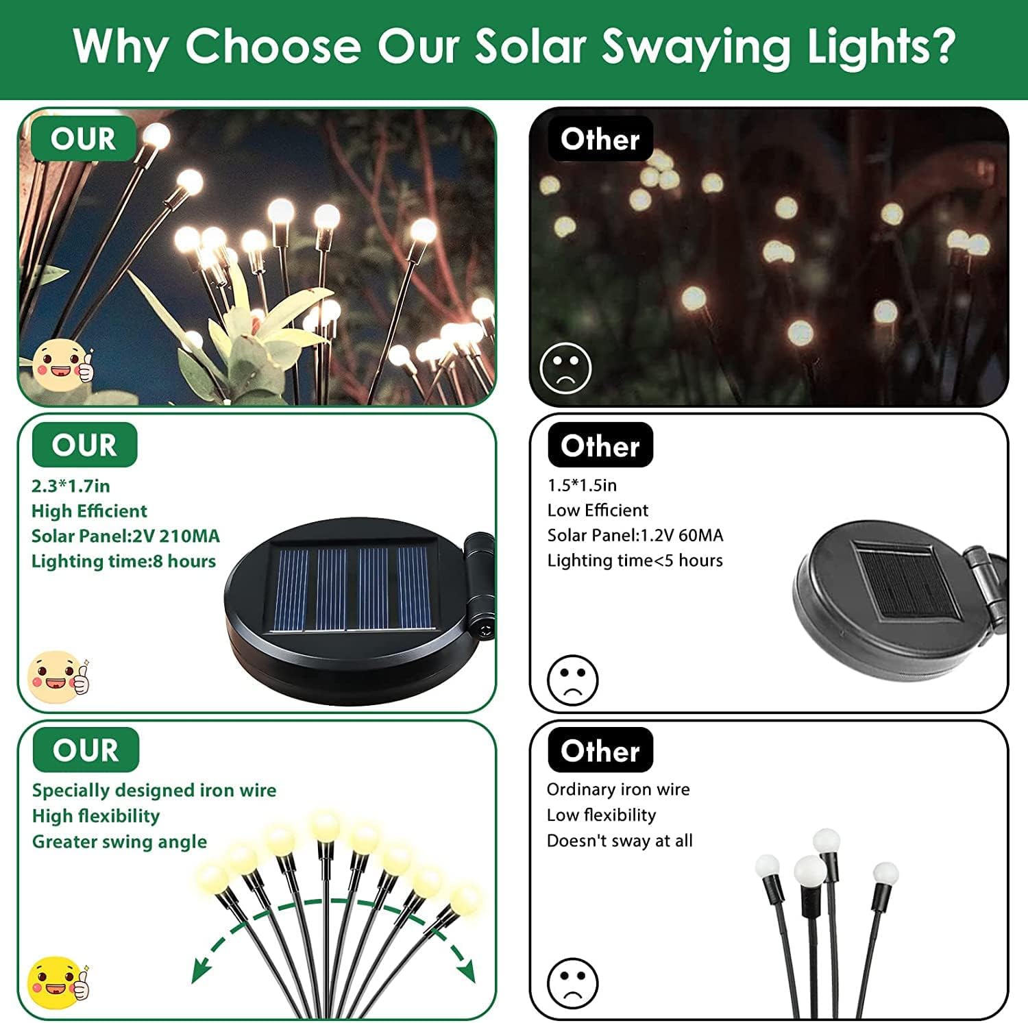2024 Solar Garden Lights, 6 Pack Solar Firefly Lights, Solar Sway Lights
