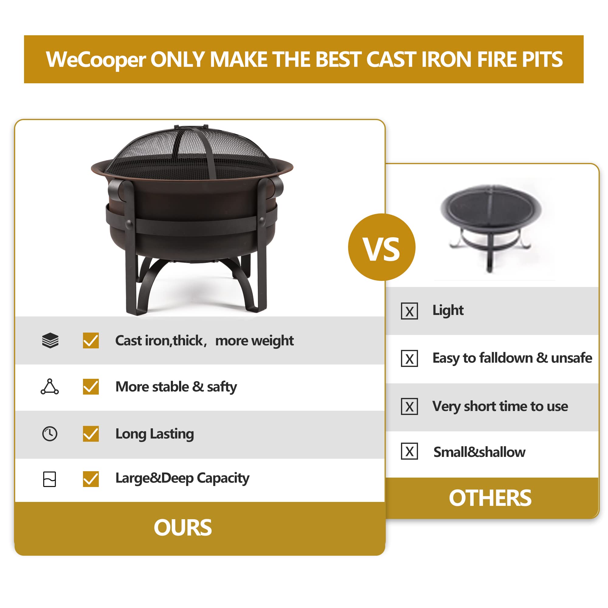 WeCooper Steel Cauldron Fire Pits, Outdoor Round Wood Burning Fire Pit Bowl with Mesh Screen,Fireplace Poker,23.5Inch