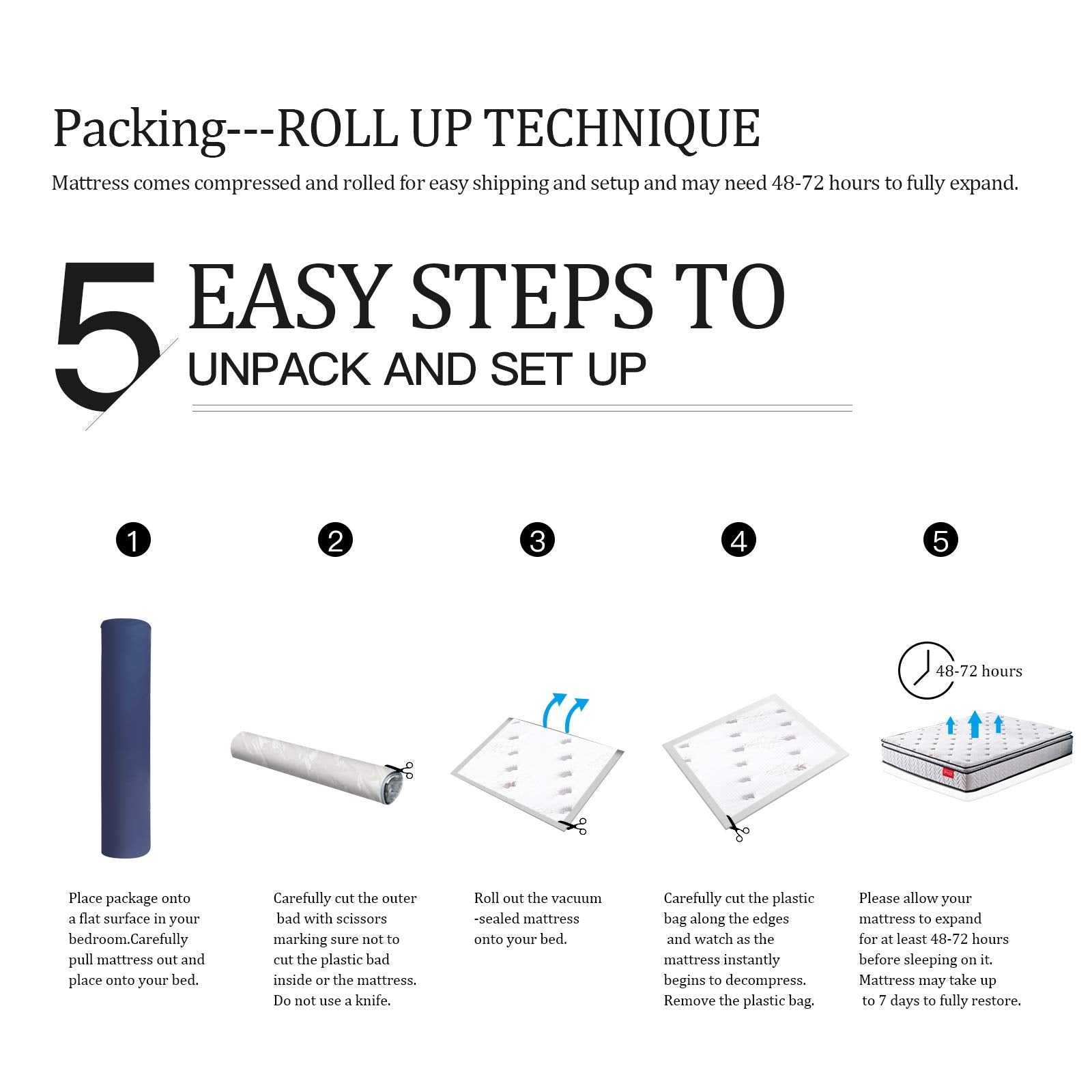 Queen Mattress 11.4 Inch Pillow Top Pocket Spring Hybrid Mattress,