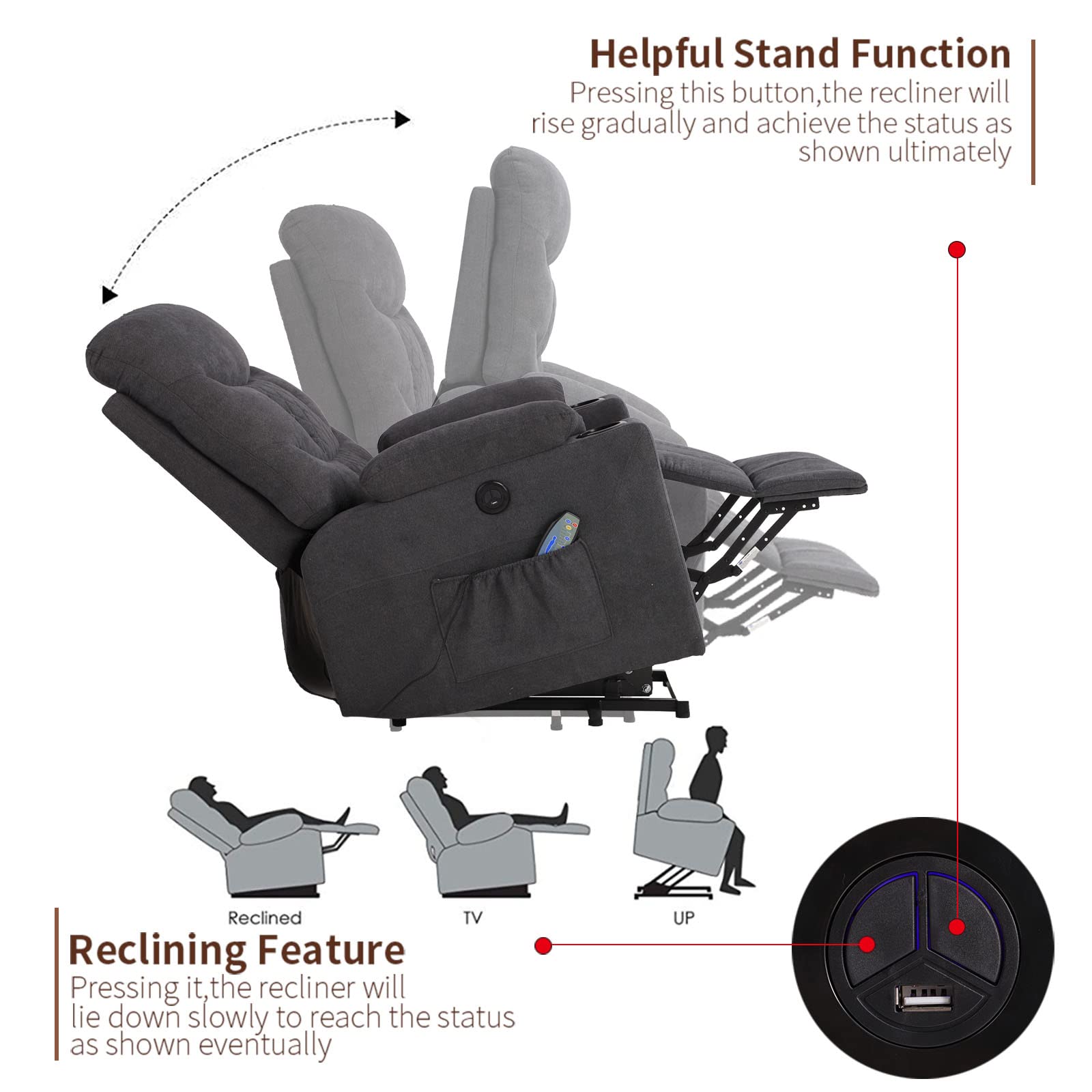 ThermaEase Power Recliner Chair with Massage & Heat