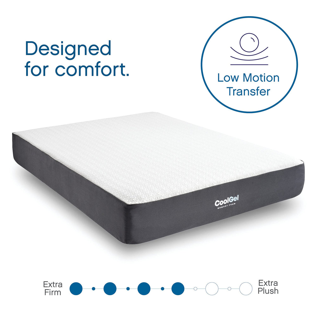 Classic Brands Cool Gel Ventilated Memory Foam 10-Inch Mattress