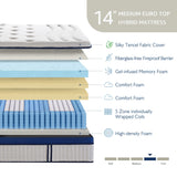 14 Inch Hybrid Queen Mattress, Gel Memory Foam, Tencel Cover, Individual Pocket Springs,