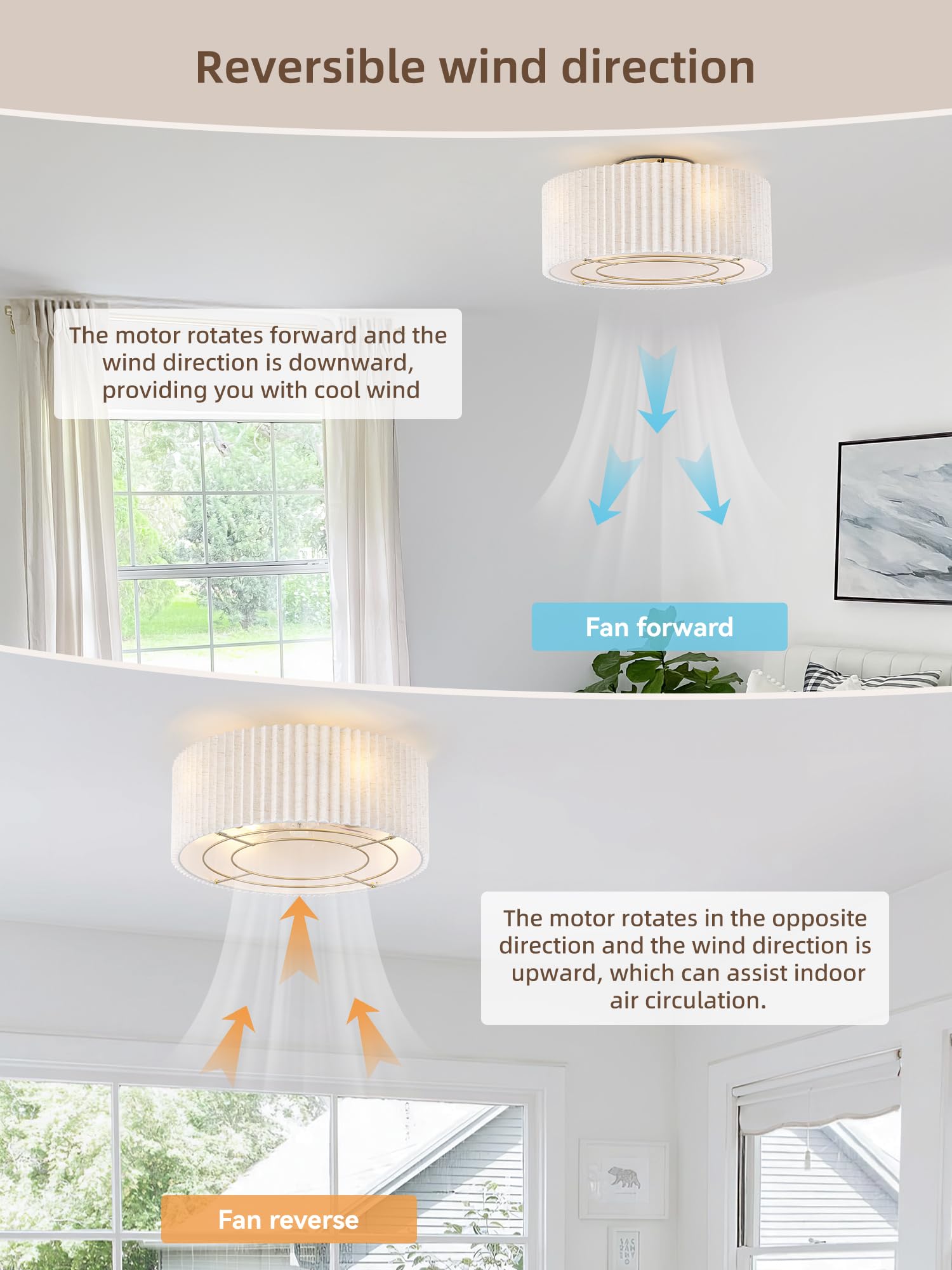 20" Low Profile Ceiling Fan with Light and Remote