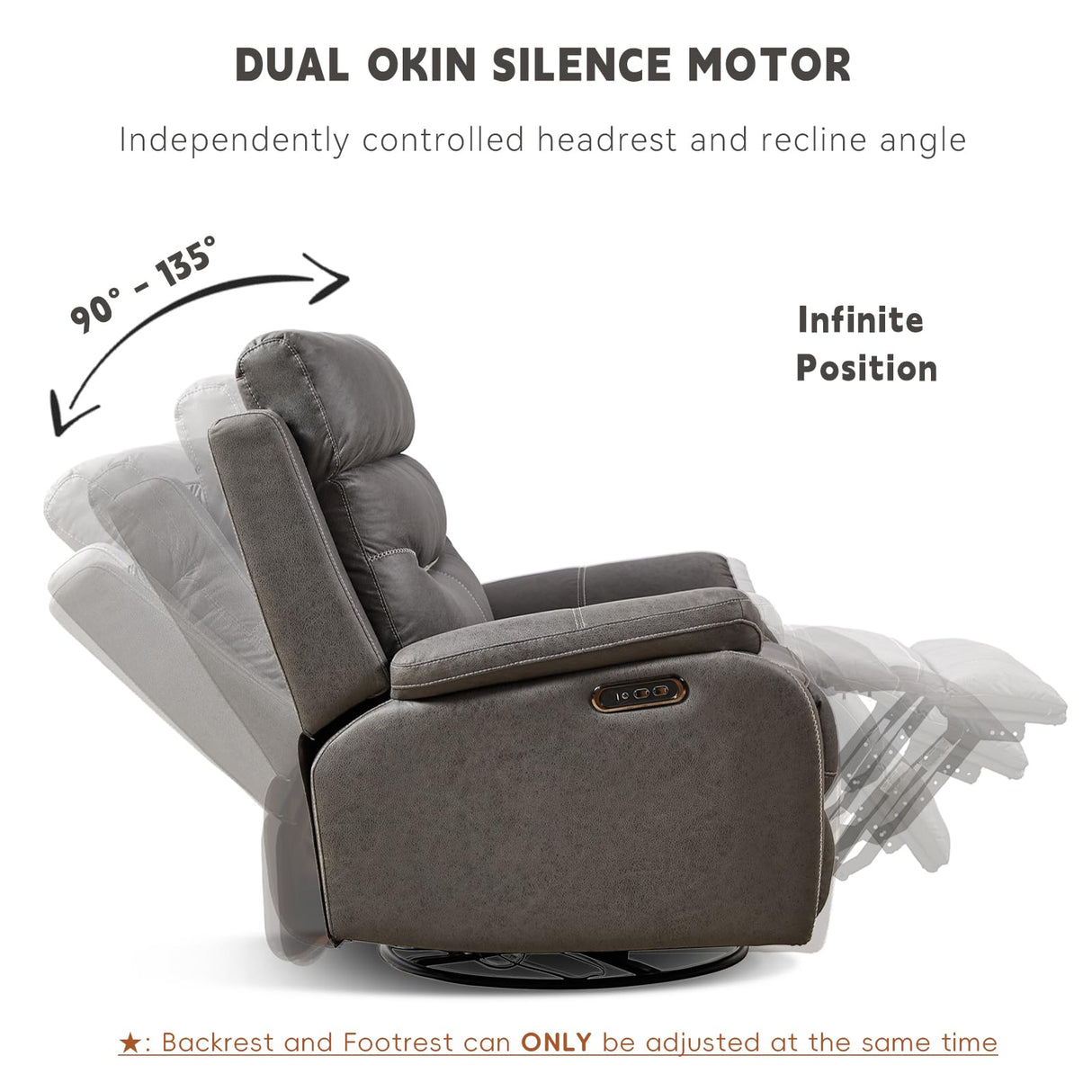 Dual OKIN Motor Power Recliner Chairs Swivel Rocker Recliner with One-key Reset Button