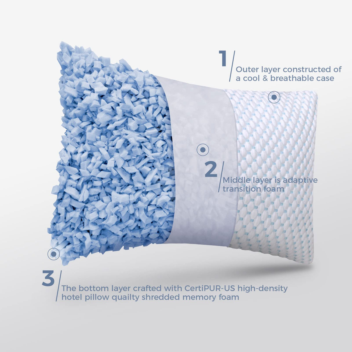 Shredded Memory Foam Pillows King Size Set of 2