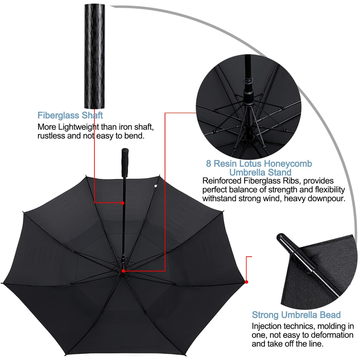 72 Inch Huge Large Oversize Golf Umbrella Automatic Open Double Canopy Vented Windproof Stick Umbrellas,