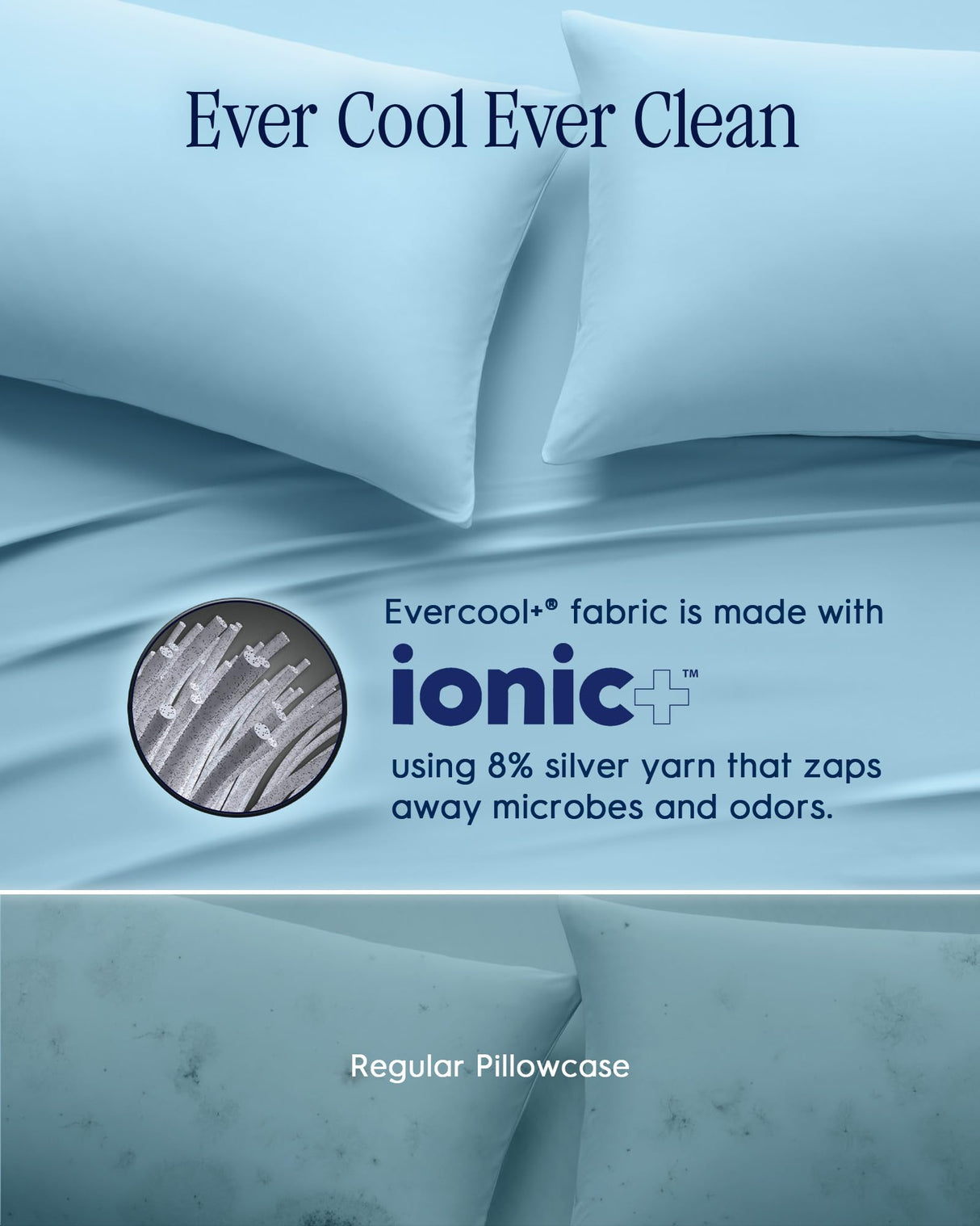 Cooling Pillow Cases Standard - 2 Pillowcase for Sensitive Skin, Silver Infused Fabric