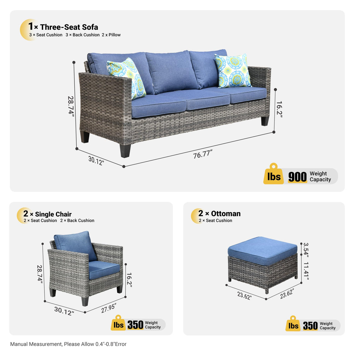 5 Pieces Outdoor Wicker Rattan Sofa Couch with Ottomans and Comfy