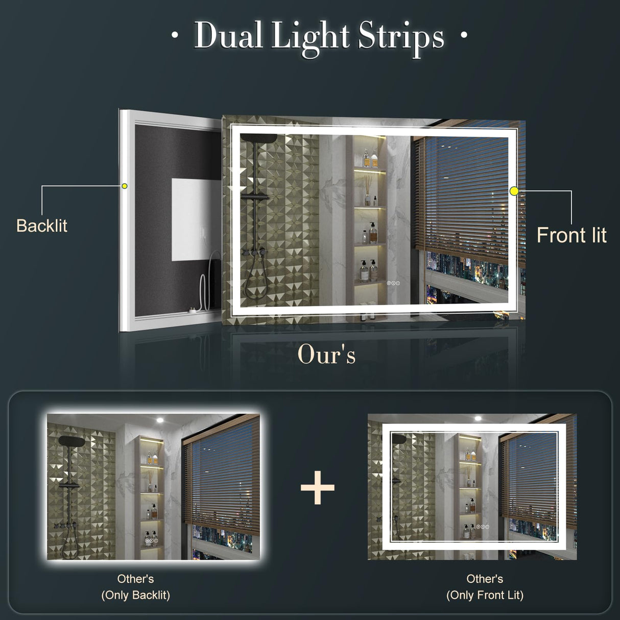 Lighted Bathroom Mirror with Lights, 48x30 Front and Backlit Bathroom LED Mirror