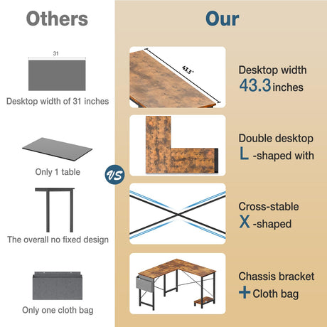 L Shaped Computer Desk Gaming Corner 50 Inch Writing PC Wooden Table