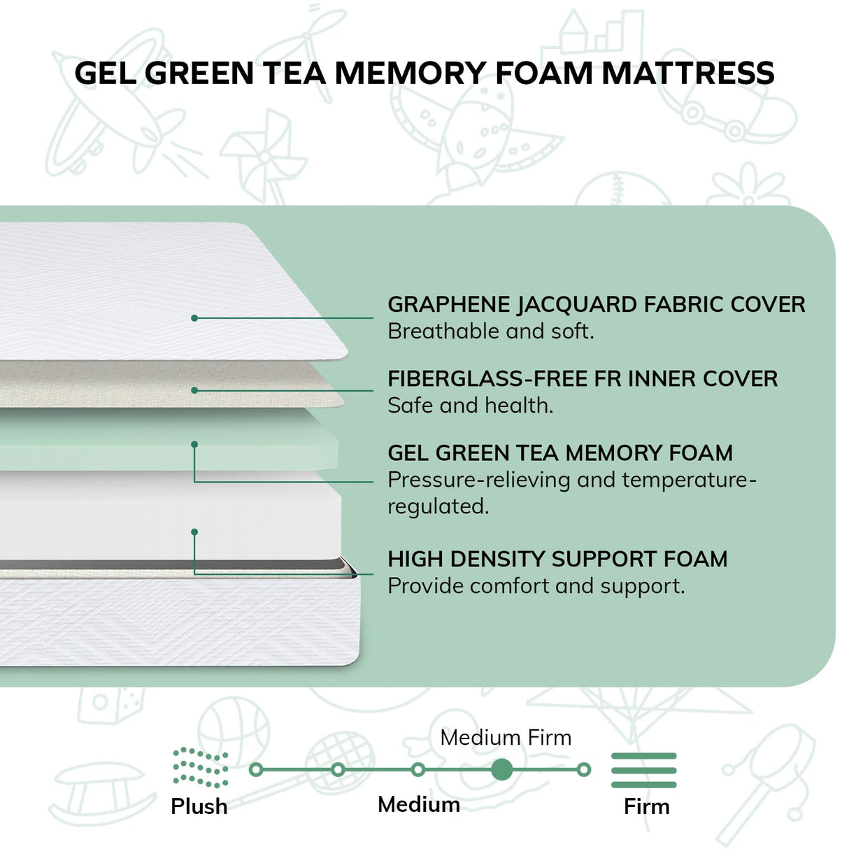 Twin Mattress - 6 Inch Green Tea Memory Foam Mattress- Twin Mattress in a Box