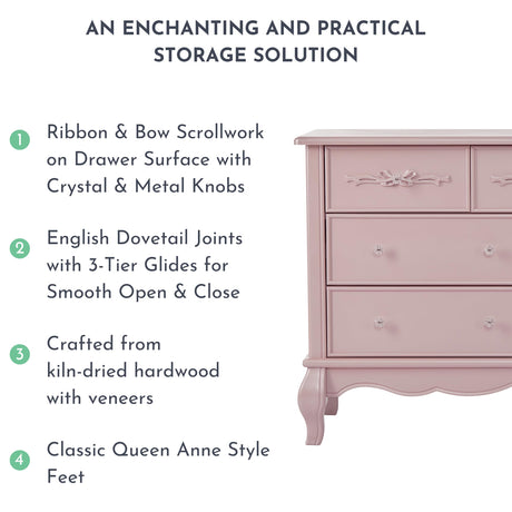 Evolur Aurora 7 Drawer Double Dresser, Dusty Rose