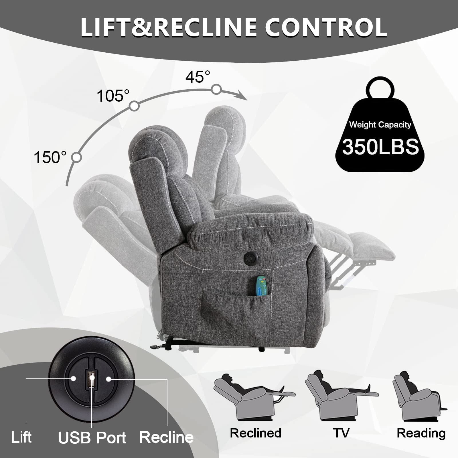 StoneCraft Titan XL Power Lift Recliner Chair – Massage, Heat, USB & Hidden Cup Holders