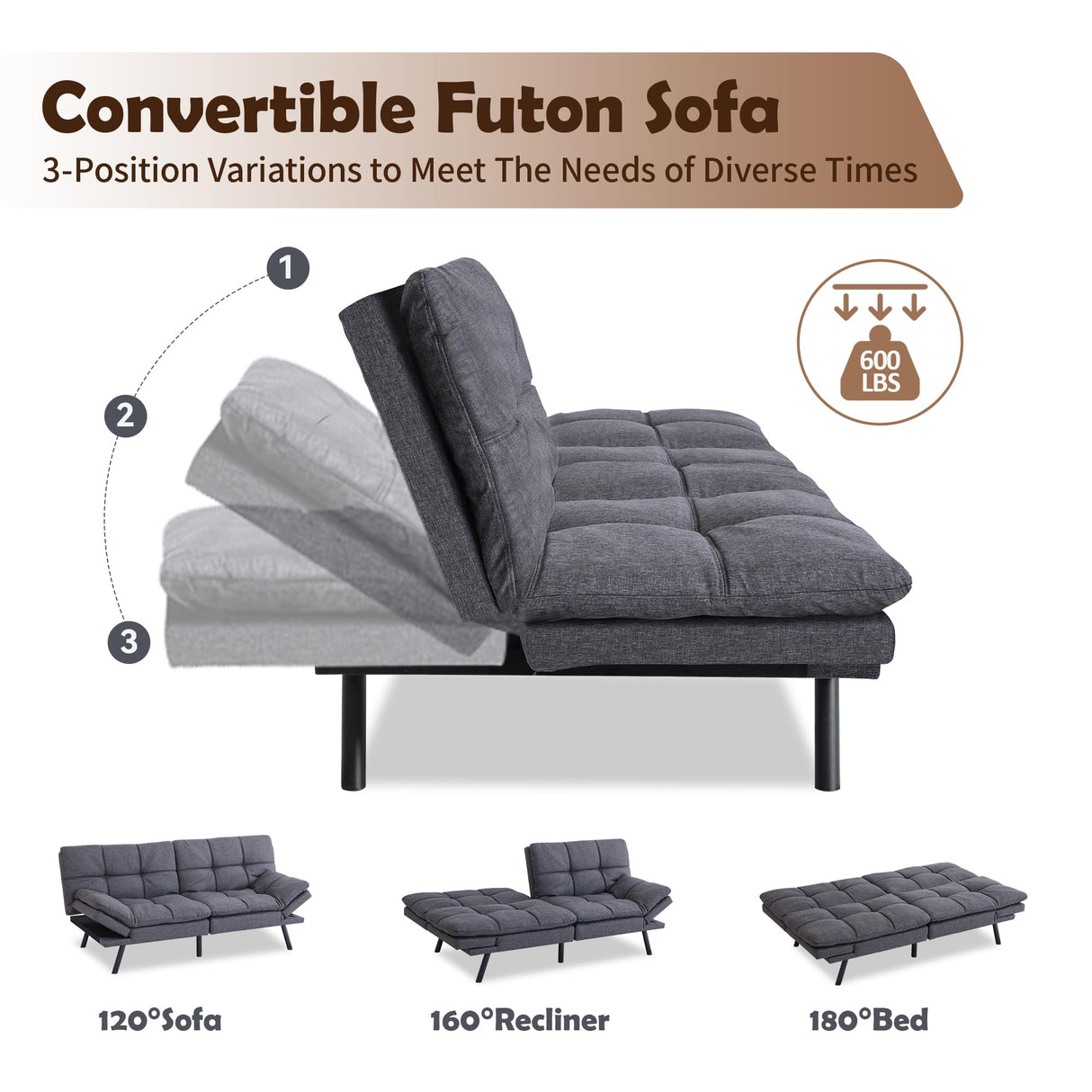 Futon Sofa Bed, Grey Linen Memory Foam Futon Sleeper Sofa Loveseat Convertible Couch Bed for Small Compact Living Spaces,Apartment