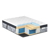 Passions Kelbrooke 16" Ultra Plush Euro Pillow Top Hybrid Mattress King, Cool Gel Memory