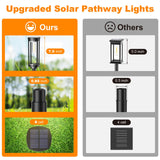 Solar Pathway Lights Outdoor 8Pack, 12H Lasting Solar Powered Path Lights for Outside,