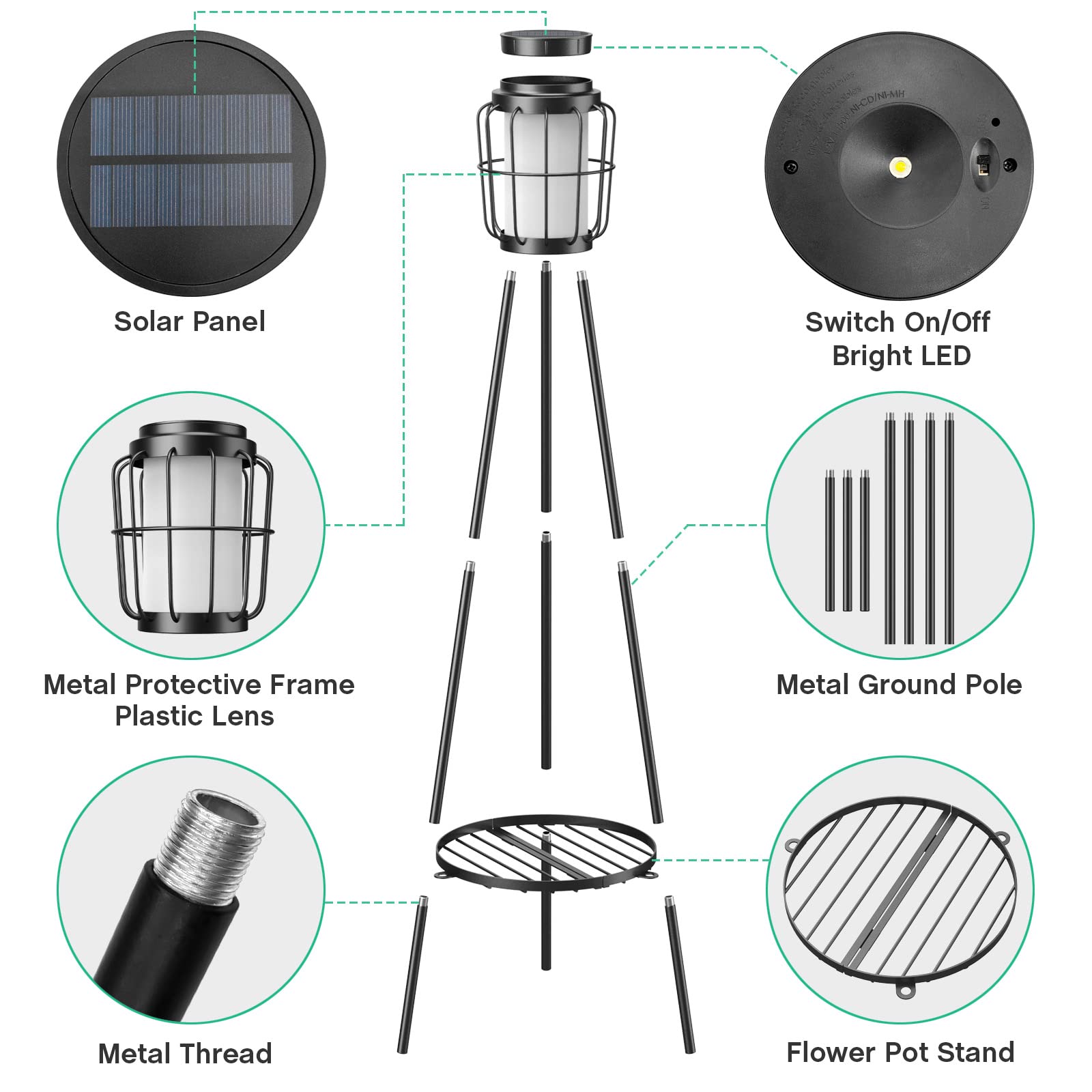 2 Pack Solar Lights Outdoor with Plant Stands, Solar Floor Lamp