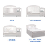 Abby Convertible Crib 'N' Changer, Bianca + Serta Perfect Slumber Dual Sided Recycled