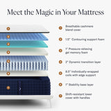 14" King Mattress - Luxury Hybrid Gel Memory Foam - 365 Night Trial - 7 Premium Pressure-Relieving