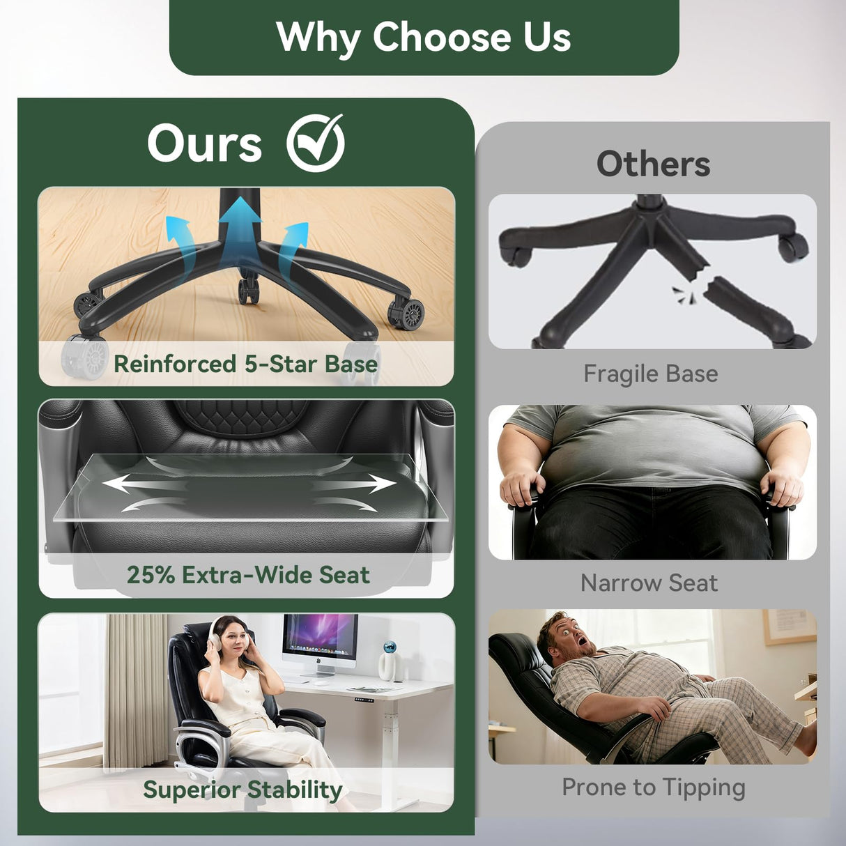 Big and Tall Office Chair 500lbs - Heavy Duty High Back Leather Desk Chair