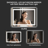 LED Bathroom Mirror, 40"X30" with Front and Backlit, Anti-Fog, Bathroom Vanity Mirror for Wall,