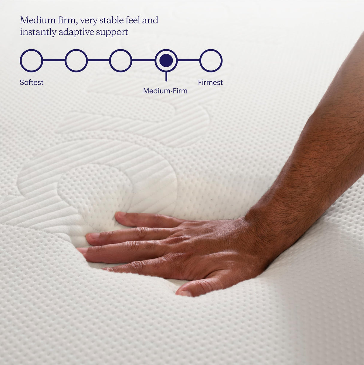 Mattress - King, GelFlex Grid, Better Than Memory Foam, Temperature Neutral